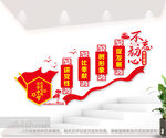 党建楼梯文化墙图片