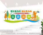 关注食品安全标语文化墙图片