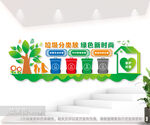 垃圾分类文化背景墙图片