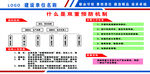 双重预防机制 工地