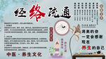 经洛疏通背景墙