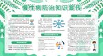 慢性病防治知识宣传栏