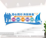 同心同行共创未来企业文化墙