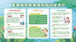 绿色夏季常见疾病预防知识宣传栏