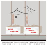 忠诚担当