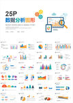 数据分析报告财务统计图表PPT