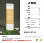 楼层索引牌