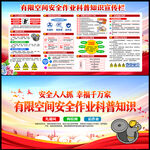 有限空间作业安全知识