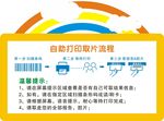 自助打印机流程图