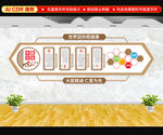 中医文化墙