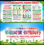 2023年节能周