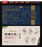 制糖工艺