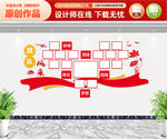 照片墙