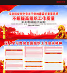 2023年全国组织工作会议