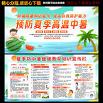 防中暑