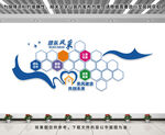 企业团队风采文化墙