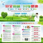 医疗器械安全宣传周图片