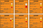 2023年最新版危险废物