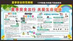 夏季安全宣传栏