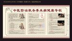 中医防治秋冬季未病尽快宣传栏