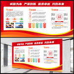 企业介绍展板