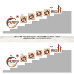 中医楼梯文化墙