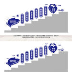警格网格楼梯