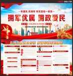 军民团结