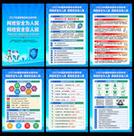 2023年国家网络安全宣传周