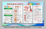 四大急救知识宣传栏