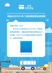 满意度调查