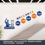 企业楼梯文化墙