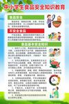 中小学生食品安全教育要点