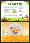 餐厅食堂宣传栏