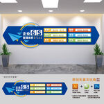 企业6S管理文化墙