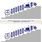 警网联动楼梯文化墙
