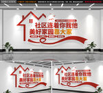 社区文化墙形象墙文明标语