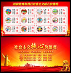 核心价值观 