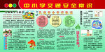 中小学交通安全常识展板