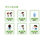 男生小便步骤
