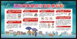 洪涝灾害健康教育核心信息