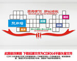 员工风采照片墙