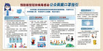 公众配戴口罩指引中式风格宣传栏