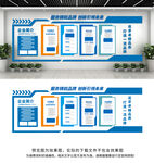 企业文化墙