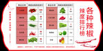 辣椒