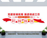 统战文化墙