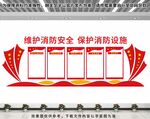 消防形象墙