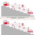党员风采楼梯墙