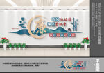 廉洁校园文化墙