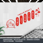 廉政楼梯文化墙